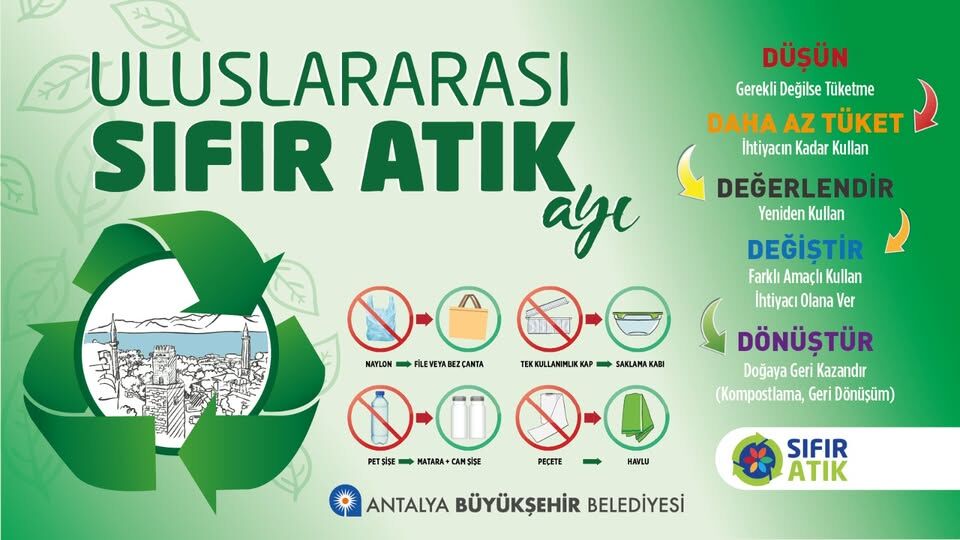 Büyükşehir Uluslararası Atık