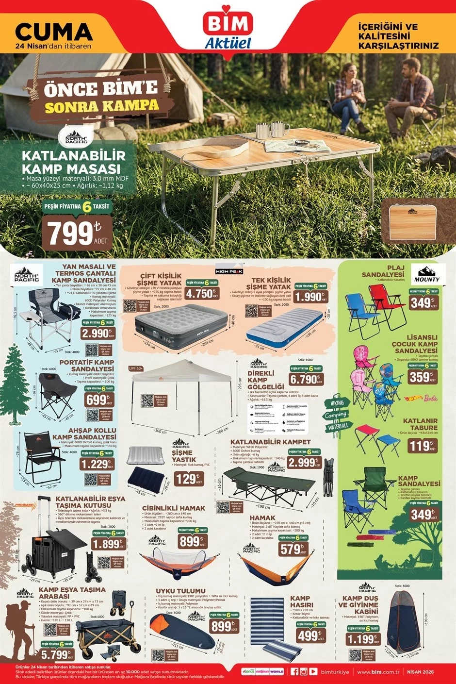 Bi̇m Aktüel 24 Ni̇san 2026 Kataloğu 2