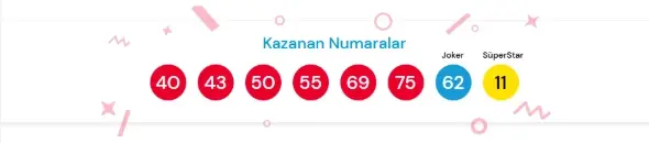 Sayısal Loto-6