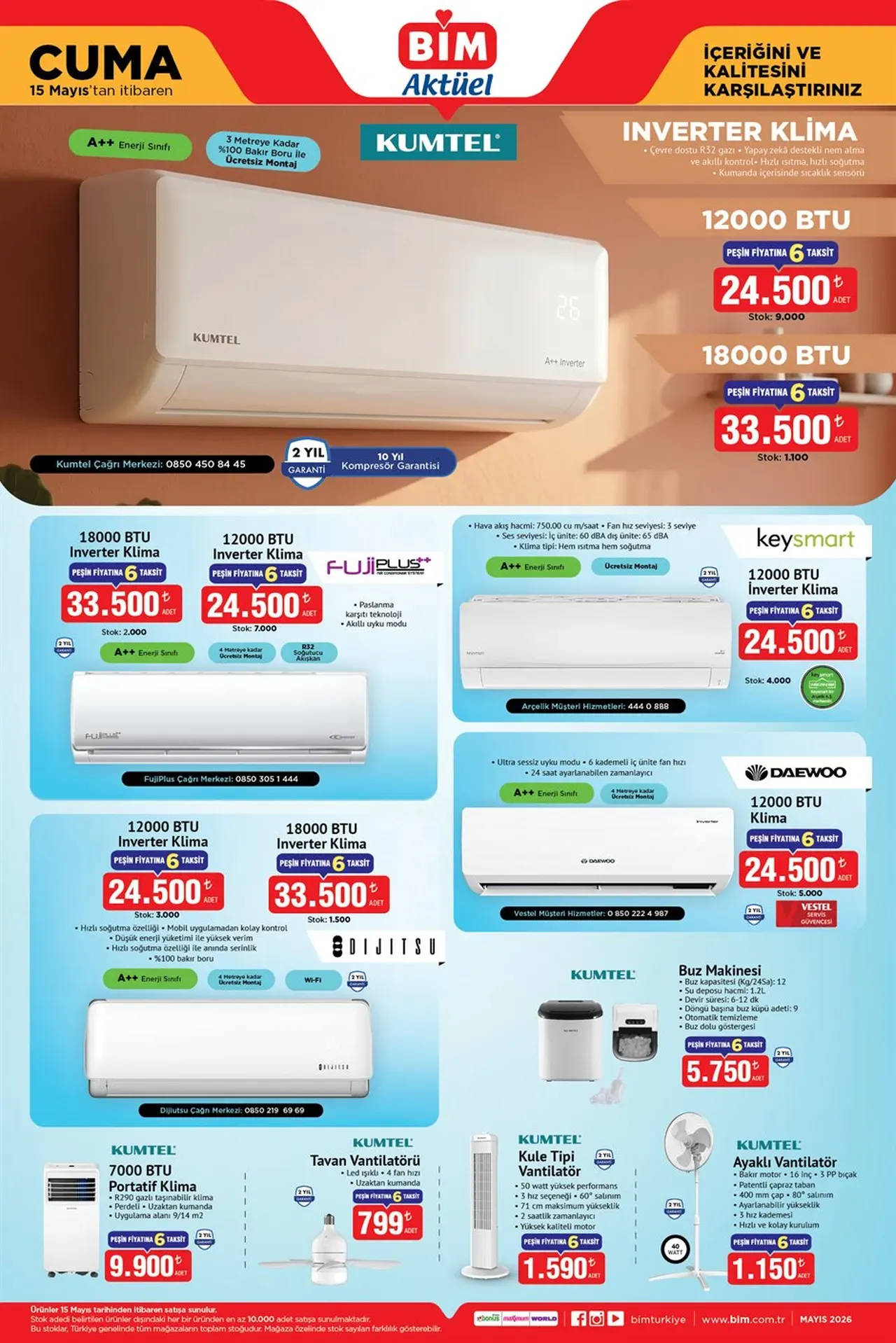 Bim Aktüel Katalog 13 Mayıs 2