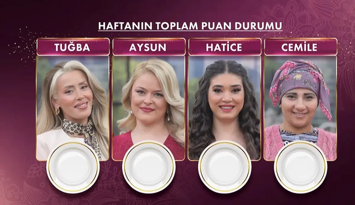 Gelinim Mutfakta (1)-3