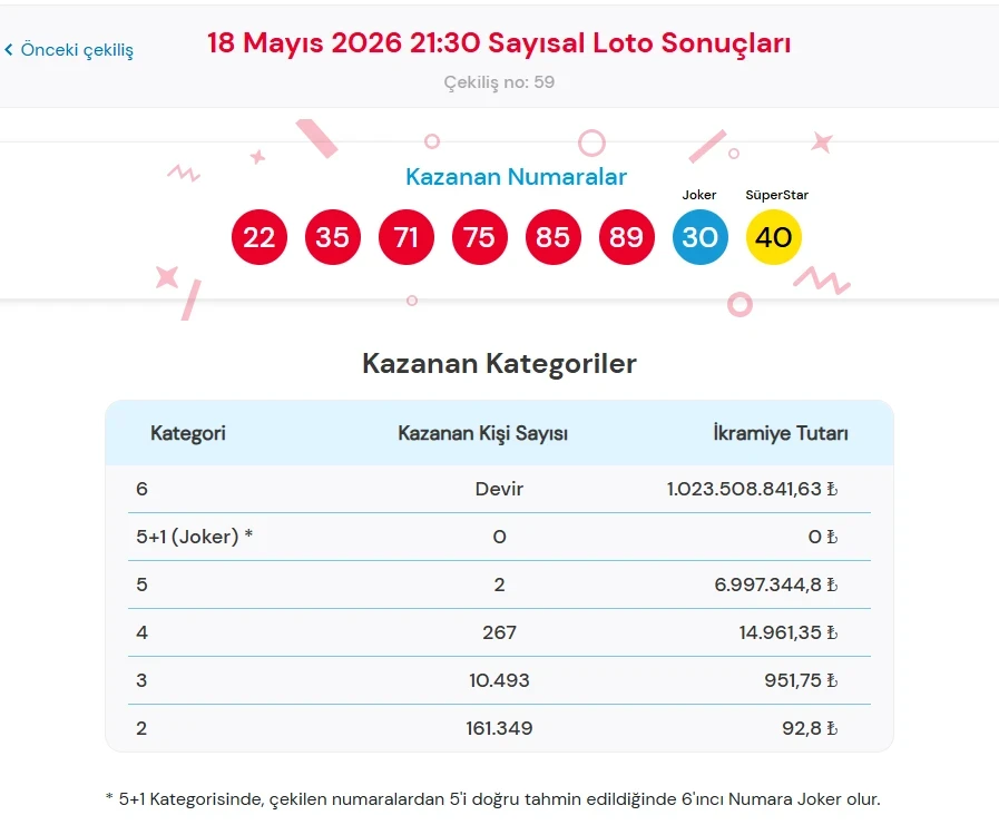 Sayısal Loto-8