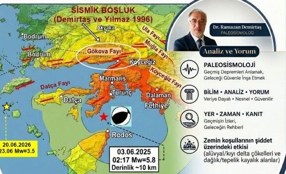 Büyük Deprem Potansiyeli Taşıyan Yerler Açıklandı! Listede Antalya Detayı (2)