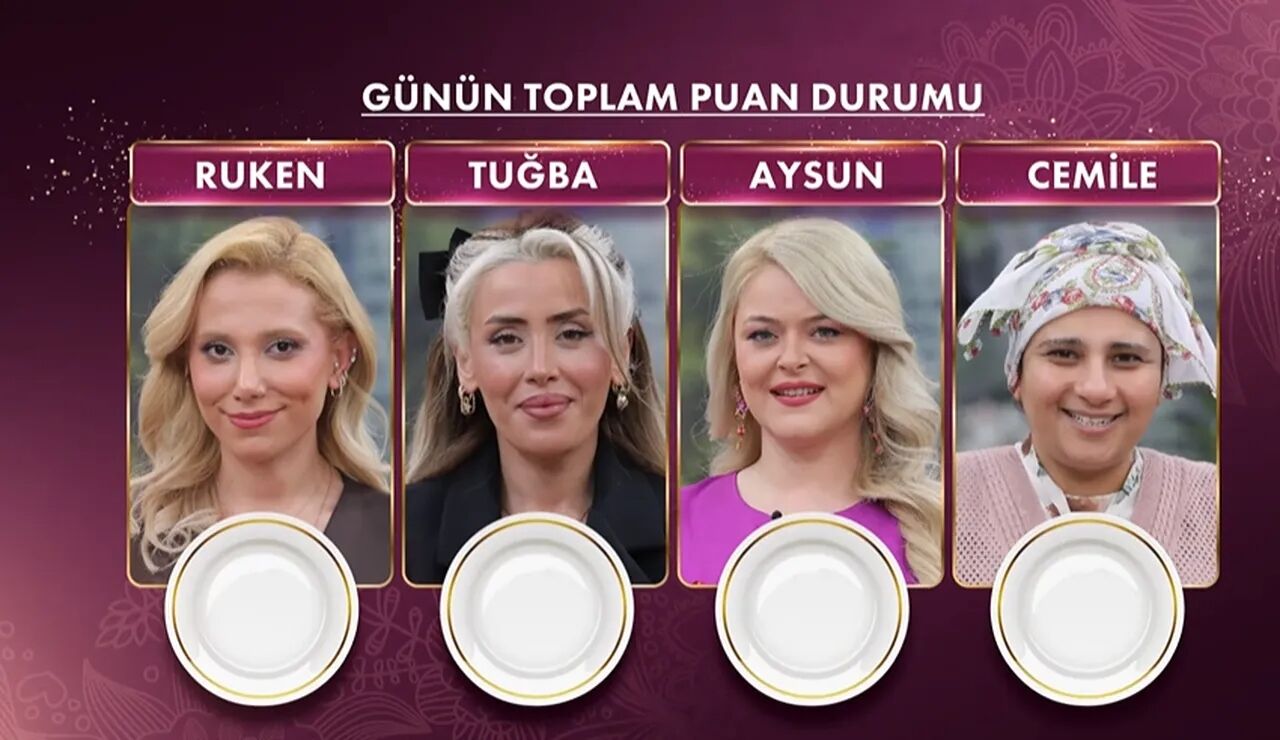 Gelinim Mutfakta-13