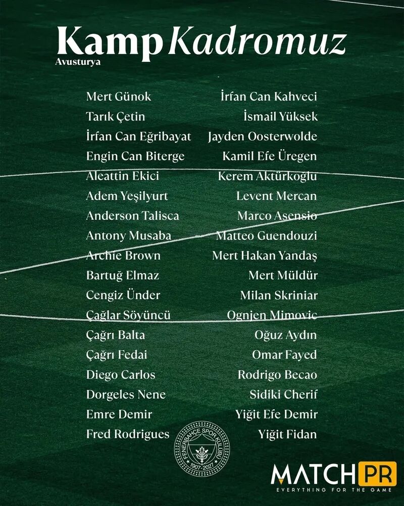 Fenerbahçe'nin Avusturya Kampı Kadrosu Açıklandı. Windischgarsten Kampına Gidecek Futbolcular Belli Olurken, Vedat Muriqi Ve Amara Diouf Sakatlıkları Nedeniyle Kafilede Yer Almadı.