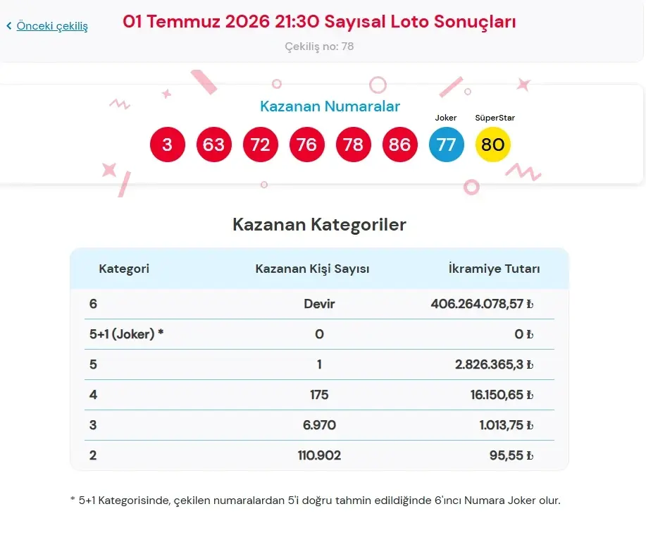 Loto-5