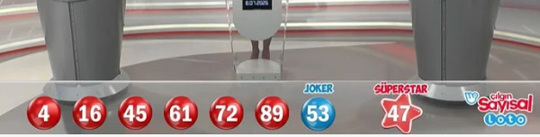 Sayısal Loto-12