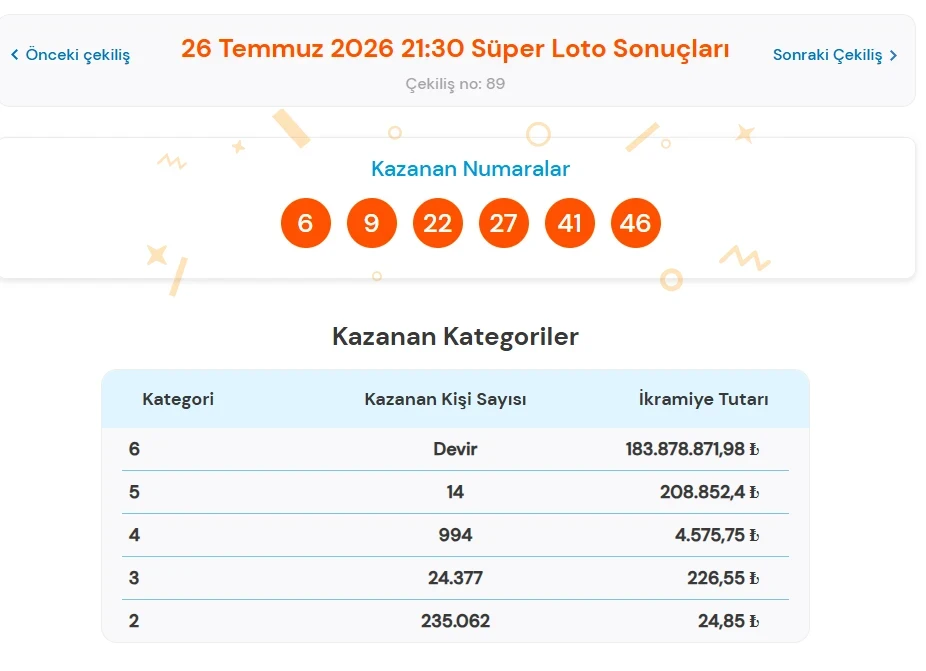 Süper Loto-18