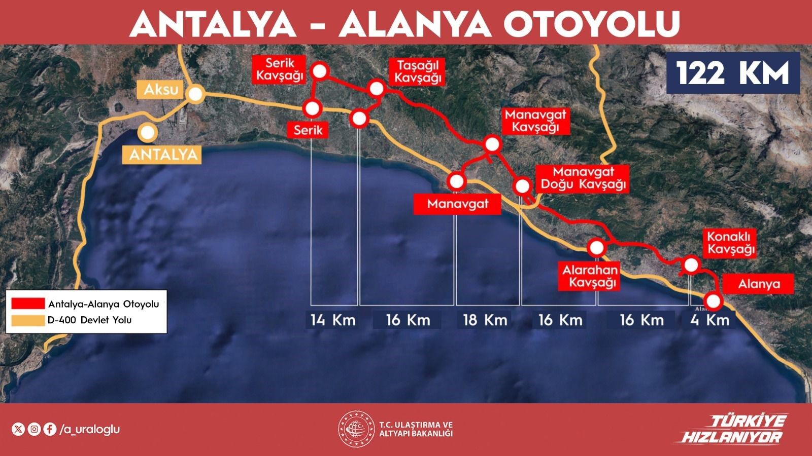 Antalya Alanya Otoyolu’nda Ufuk Göründü (4)