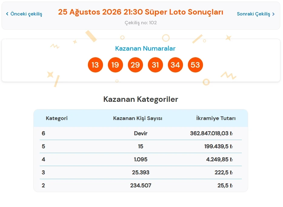 Loto-6