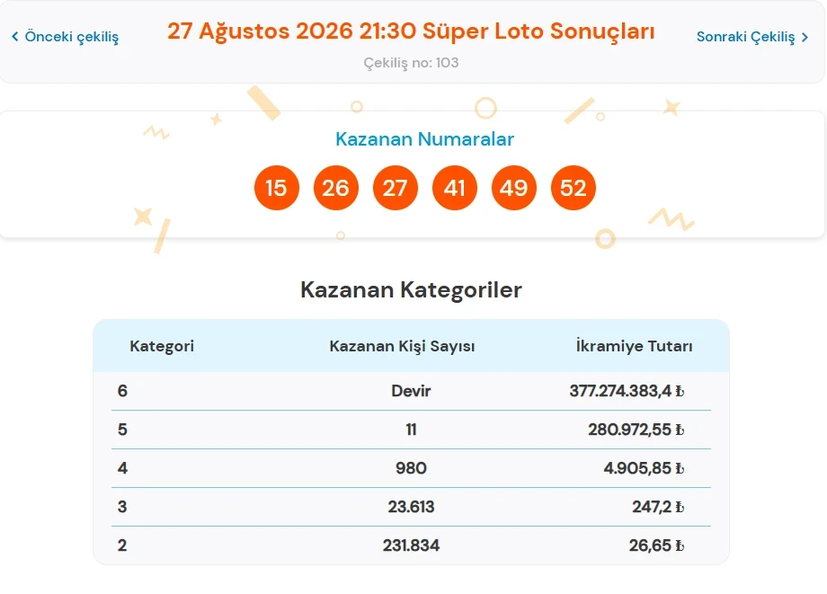 Süper Loto-24