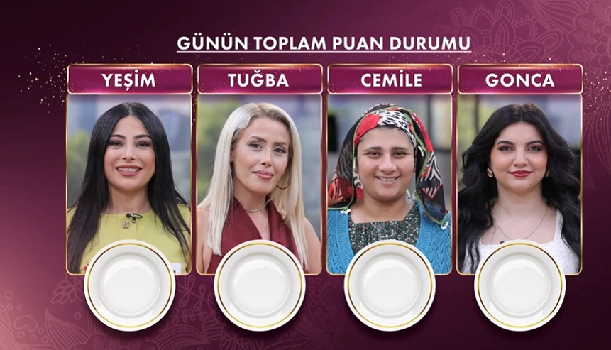 Gelinim Mutfakta-21