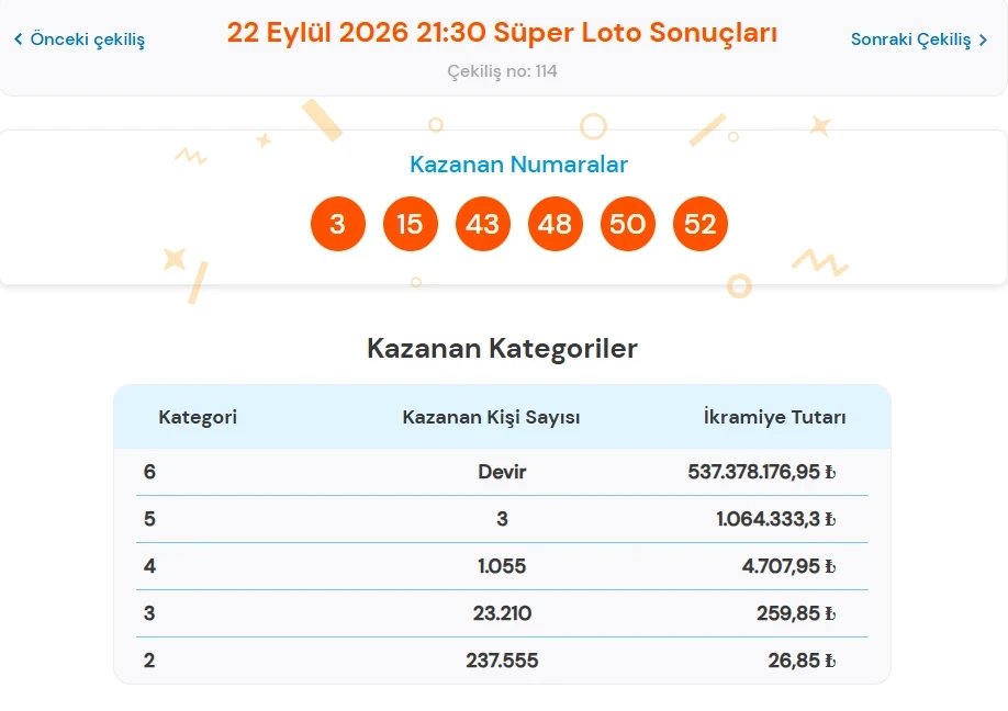 Süper Loto 23 Eyül