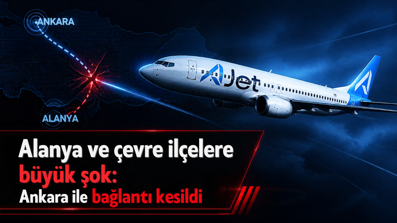 Turizm