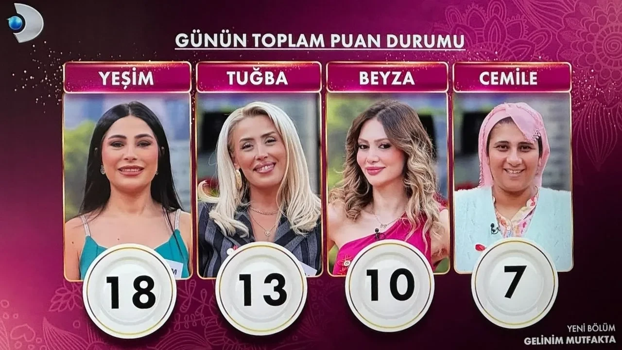 Gelinim Mutfakta-26