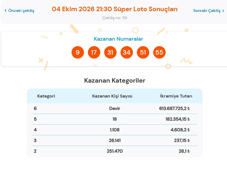 Loto-7