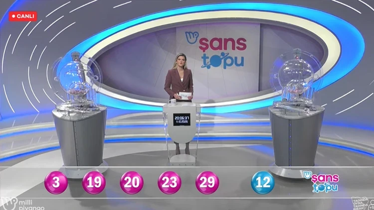 Şans-3