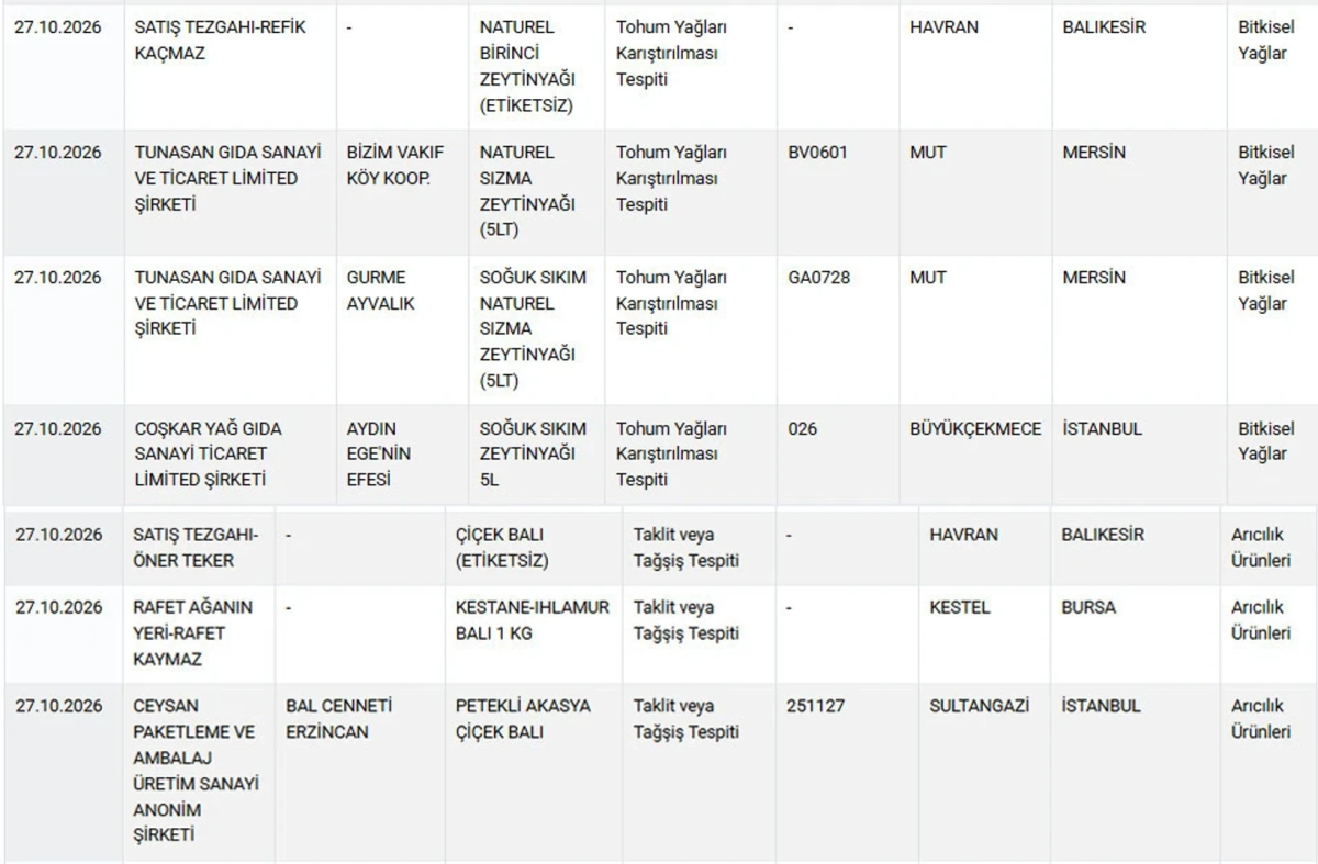 Taklit (3)