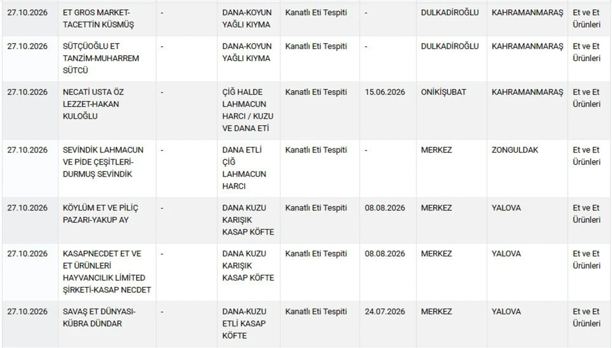 Taklit (4)