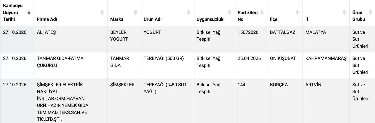 Yogurt 3