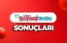 6 Temmuz 2026 Çılgın Sayısal Loto sonuçları açıklandı