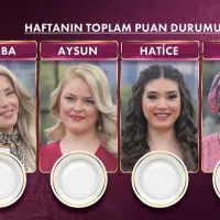 Magazin