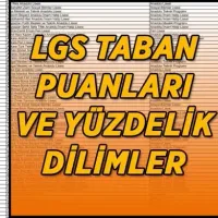 Gündem