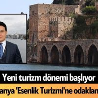 Turizm