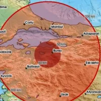 Türkiye