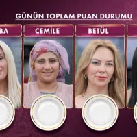 Gündem