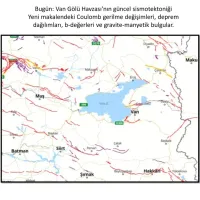 Gündem