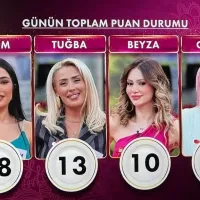 Gündem