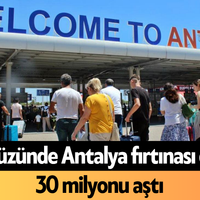 Turizm