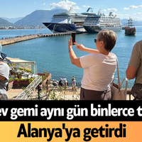 Turizm
