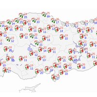 Gündem