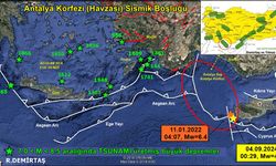 Antalya Körfezi’ndeki sarsıntı büyük depremin habercisi! Uzmanlar uyardı