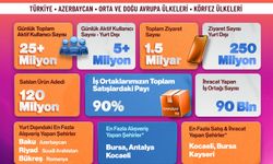 Antalya alışverişte zirvede