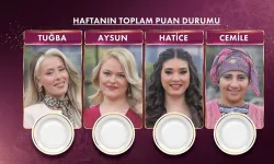 Gelinim Mutfakta'da bugün kim kazandı? Yarım altını kim kaptı