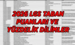 LGS 2026 taban puanları sorgulama