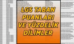 LGS lise taban puanları ve yüzdelik dilimler l