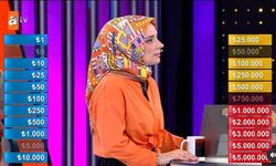 Var mısın Yok musun Duygu kimdir? ne kadar kazandı?