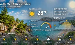 Alanya Hava Durumu: 24 Ağustos 2026