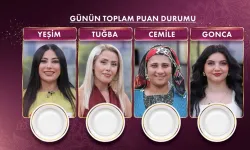 24 Eylül 2026 Gelinim Mutfakta'da çeyrek altını kim aldı? Puan durumu
