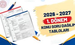 MEB ortak yazılı tablolarını yayımladı