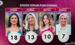 Gelinim Mutfakta bugün kim kazandı? 15 Ekim 2026 puan durumu