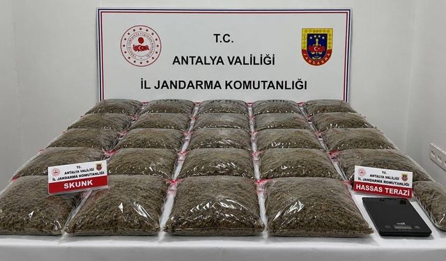 Antalya ve Bursa’da uy*şturucu baskını
