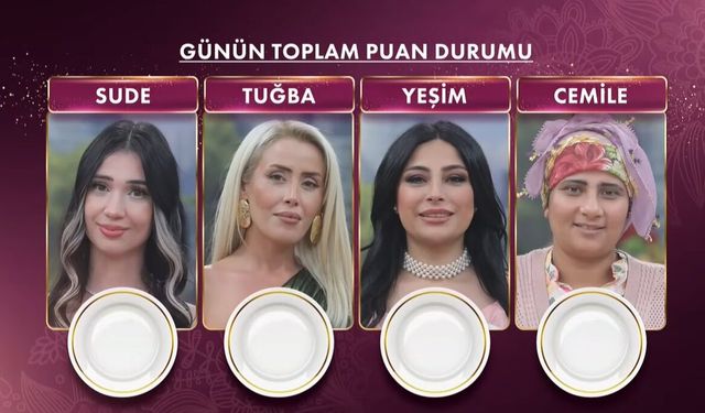 Gelinim Mutfakta’da bugün kim kazandı: 13 Ağustos 2026