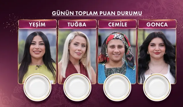 Gelinim Mutfakta'da kim birinci oldu? Altın bilezikleri kim kazandı 25 Eylül puan durumu