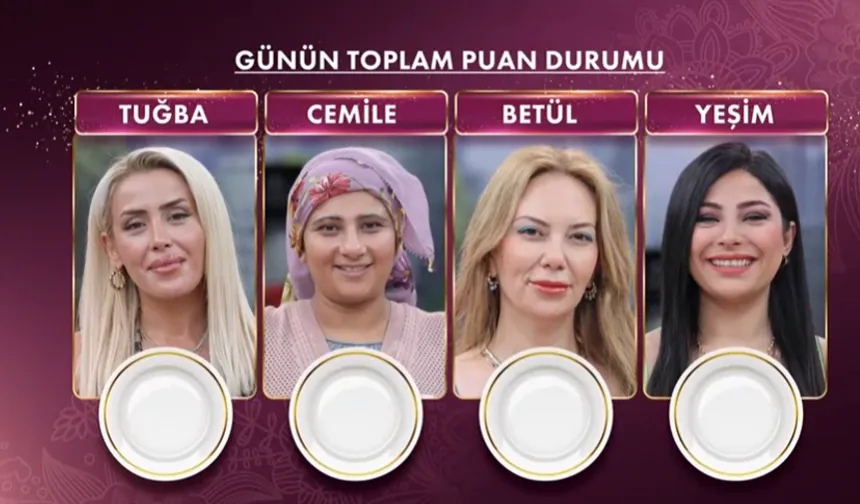 Gelinim Mutfakta'da bugün kim birinci oldu?  31 Ağustos 2026 birincisi